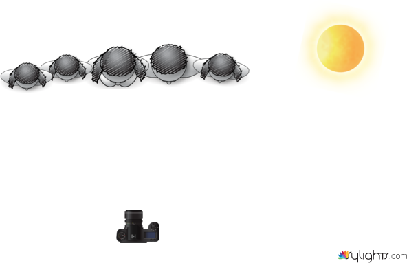 social 8 by Guest User