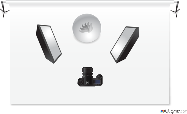 high.key.dough by Guest User