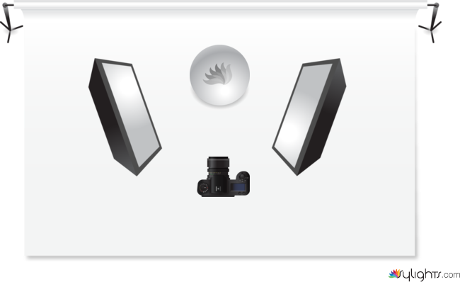 high.key.dough by Guest User