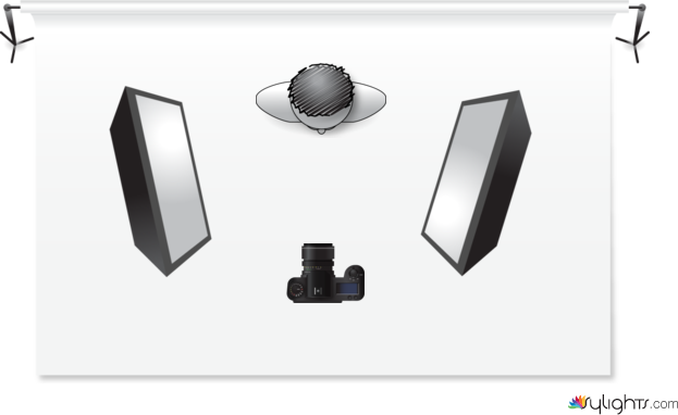 high.key2 by Guest User