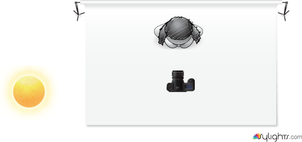 retrato mica by Guest User