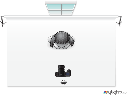 planta abru by Guest User