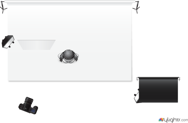 Maria  by Guest User