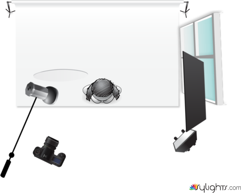 Maria Jose by Guest User