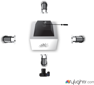 Banners by Guest User