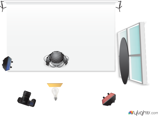 Maria  by Guest User