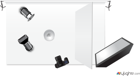 Tatcha by Guest User