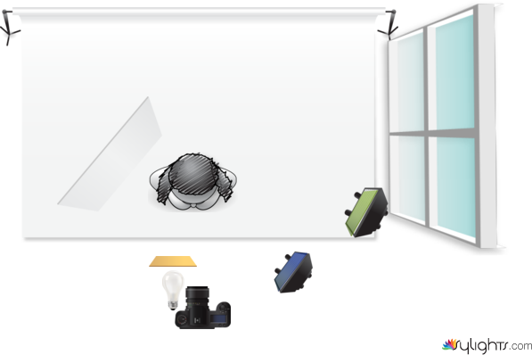 Maria  by Guest User