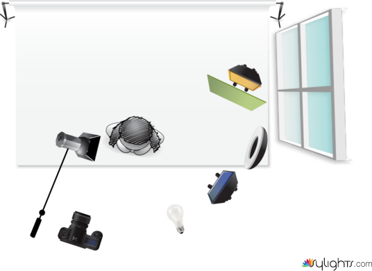 Maria  by Guest User