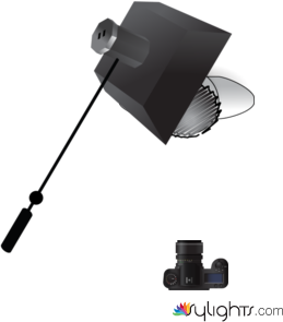 Diagrama Segunda entrega by Guest User