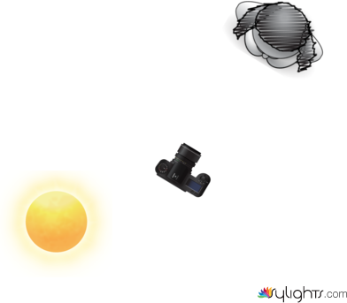 retrato by Guest User