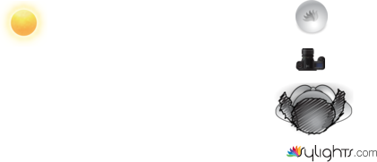 escena herbari by Guest User