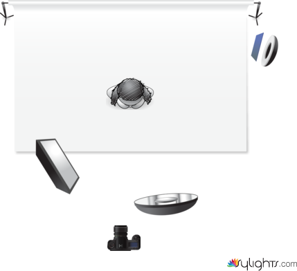  planta de cámara Beauty  by Guest User