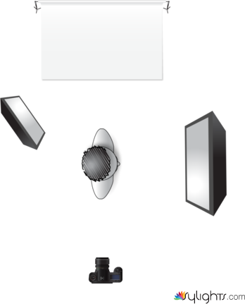 Profile 1 by Guest User