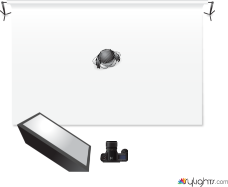 TEST_1 by Guest User