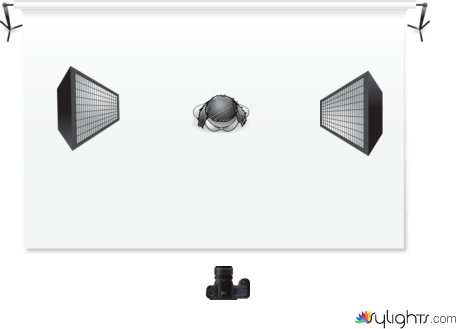 TEST_2 by Guest User