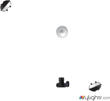 final setup by Guest User