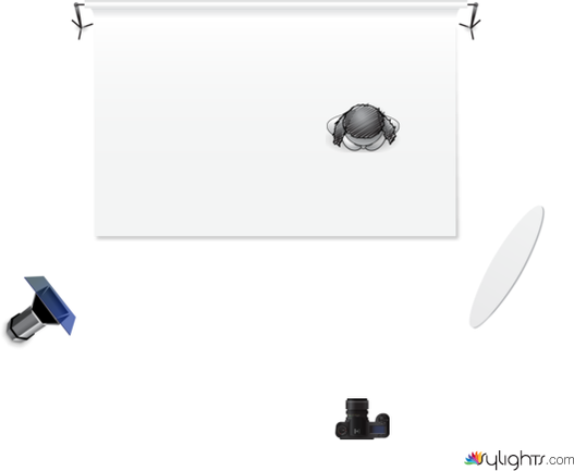 asdasdasd by Guest User