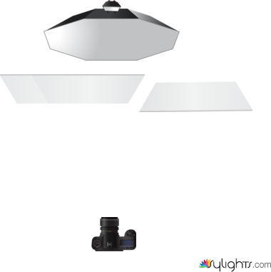 replication #2 diagram by Guest User