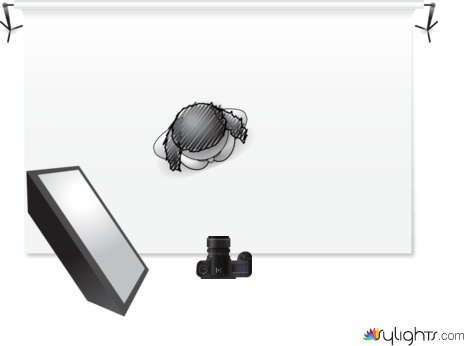 Highkey 1 by Guest User