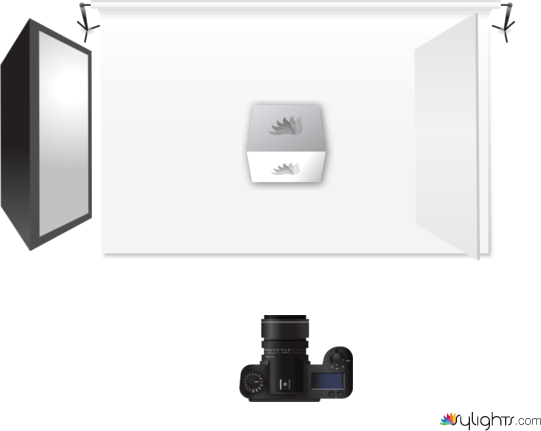 Key and Bounce by Guest User