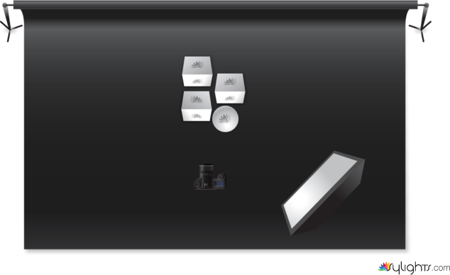 gfhryj by Guest User