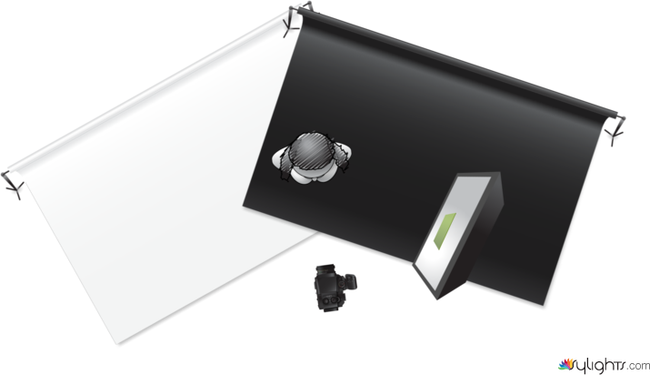 plan 2 by Guest User