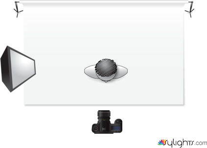 Fill light by Guest User