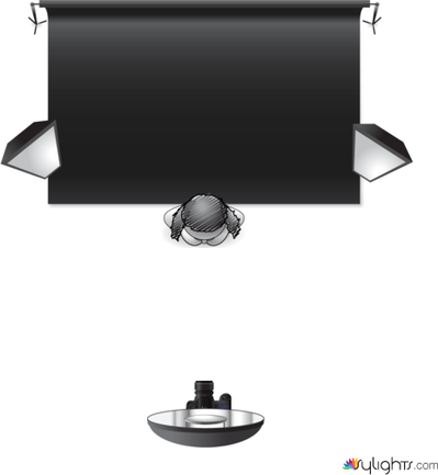 gritty lighting by Guest User