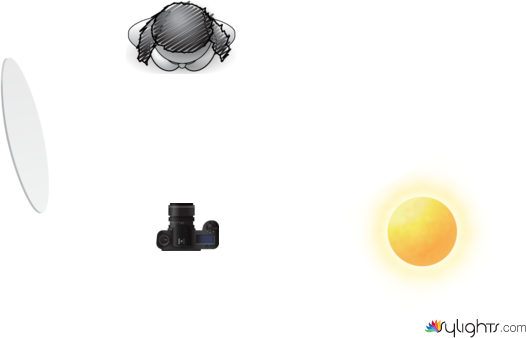 fashion 9 by Guest User