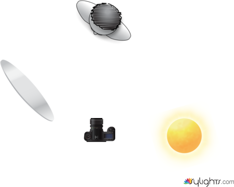 fashion 10 by Guest User