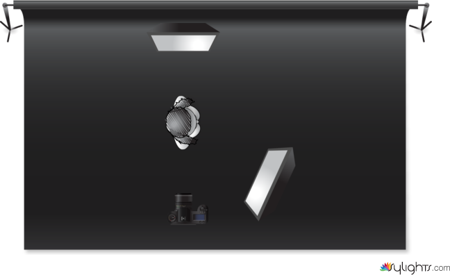 high 2 by Guest User