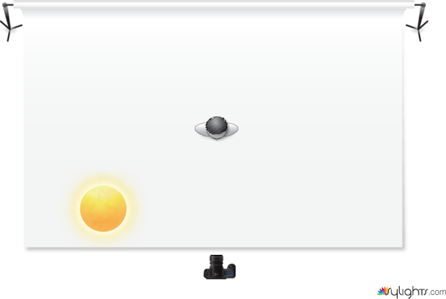 hjvkvj by Guest User