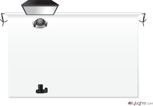 Escena 2 plano 1 by Guest User