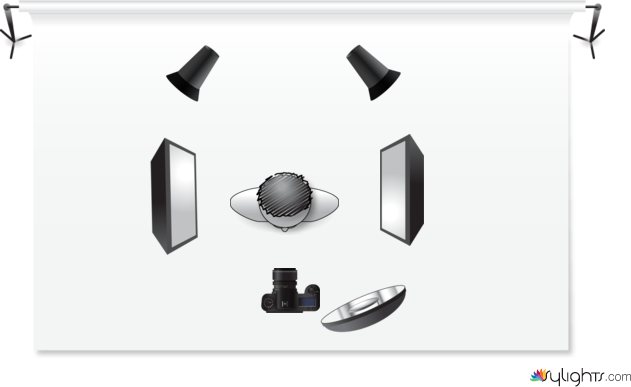 dual contrast by Guest User