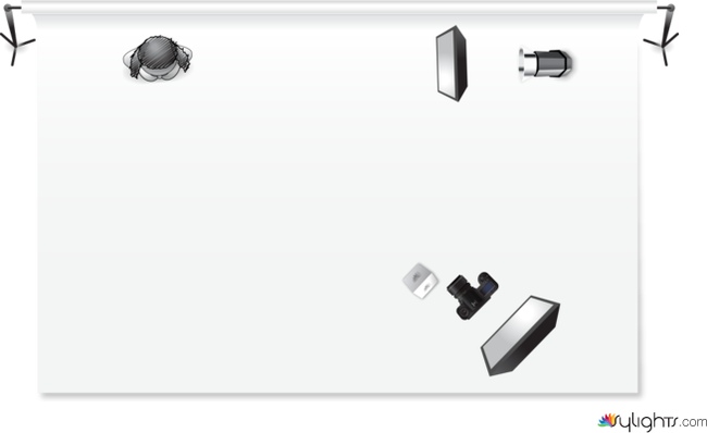 Escena 3 plano 1 by Guest User