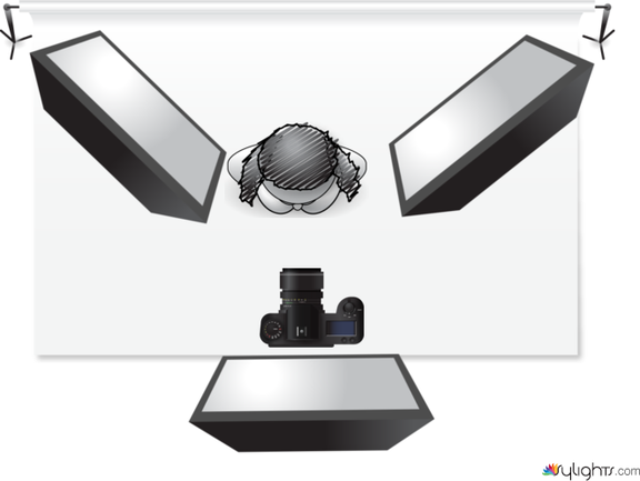 ghjgjhfyhfuyj by Guest User