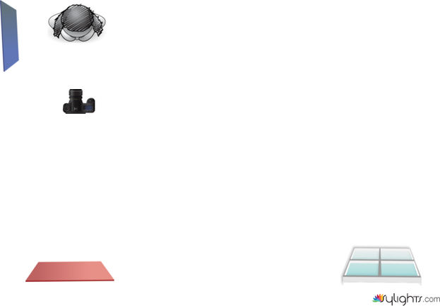 escena 1 by Guest User