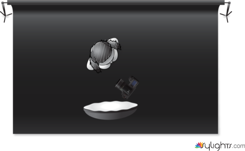 lgftdytfyiuoi by Guest User