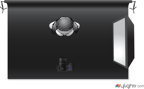 jdgfvdc by Guest User