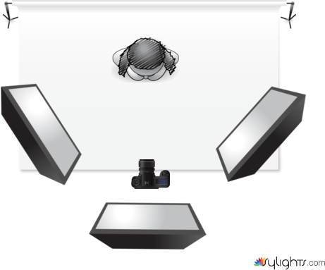 jdgfvdc by Guest User