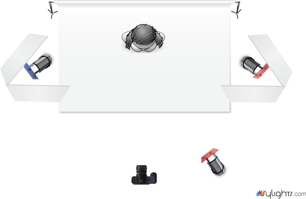 Lighting Portfolio Checkpoint 2 by Guest User