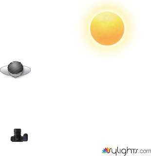 yfiytf by Guest User