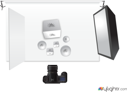 Daylisht Savings Light by Guest User