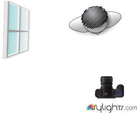 Image 6 by Guest User