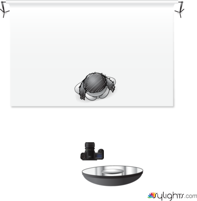 beauty dish by Guest User