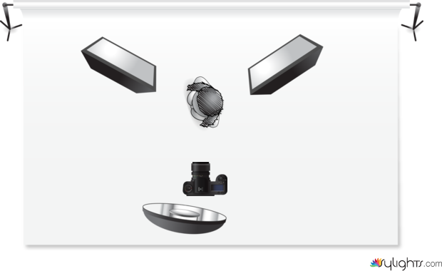 portrait by Guest User