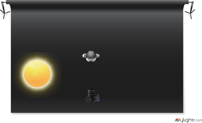 image 1 by Guest User