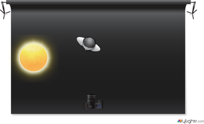 image 1 by Guest User