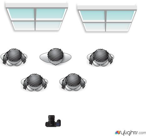 popiuhyghuio by Guest User